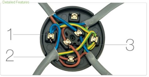 how to fit a junction box uk|junction box wiring instructions.